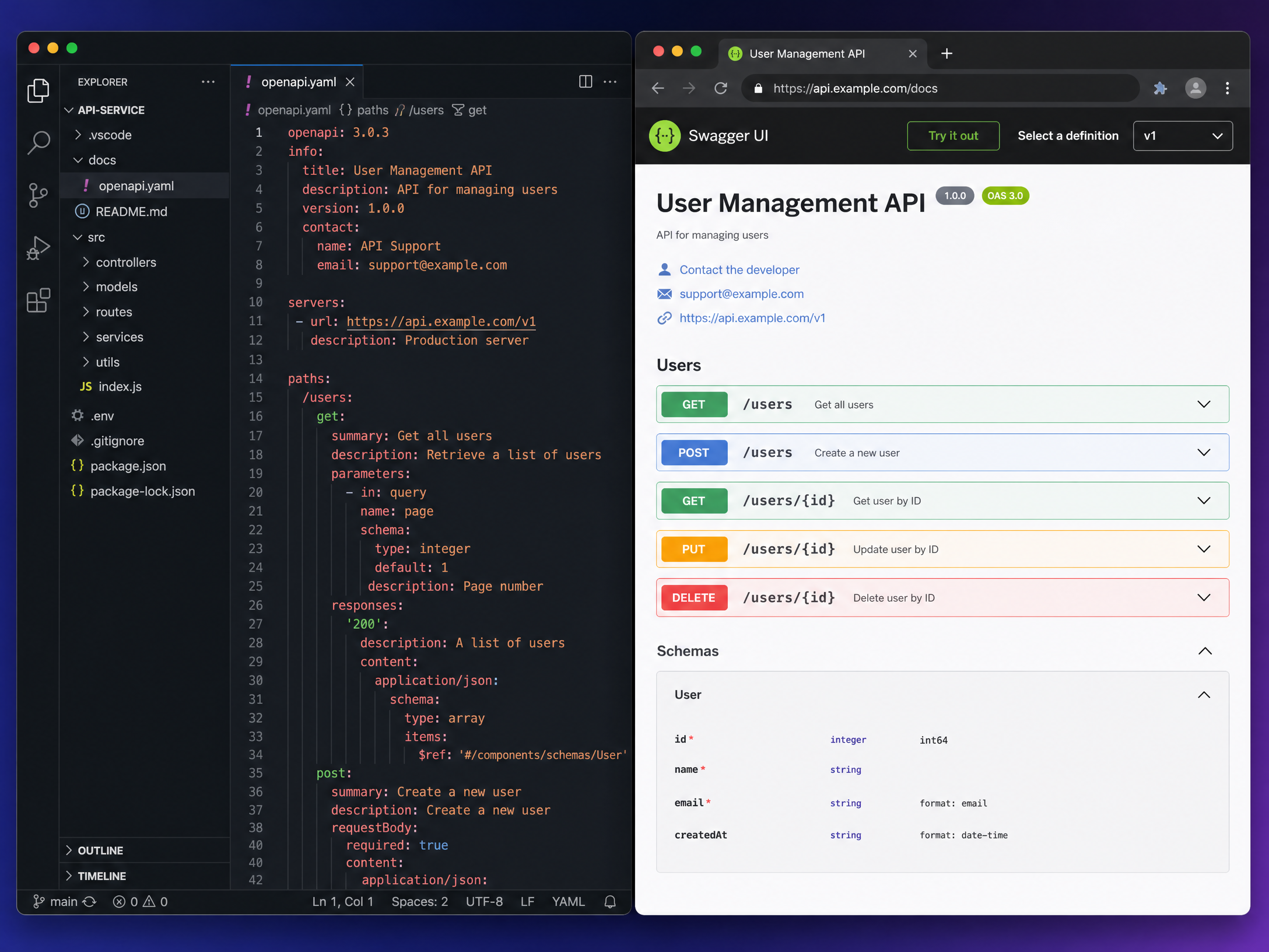 REST API Design & Documentation Generator